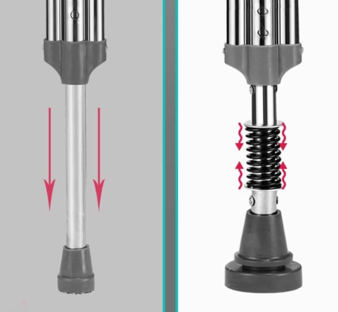 杖 松葉杖 衝撃吸収機能付き調節式